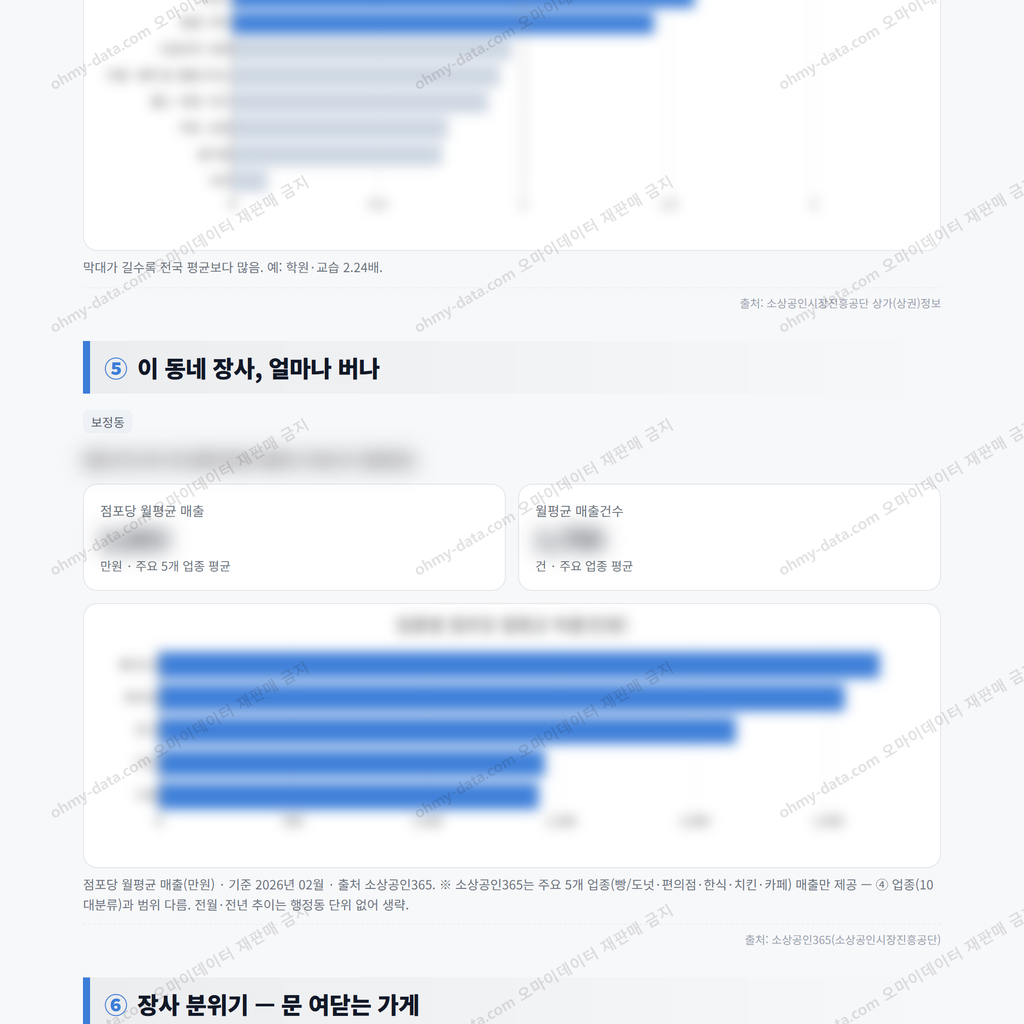 보정동 보정동_맛보기_3.png