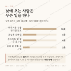 화양읍 맛보기 3