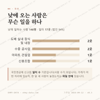 동외동 맛보기 3