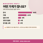 중대동 중대동_맛보기_3.png