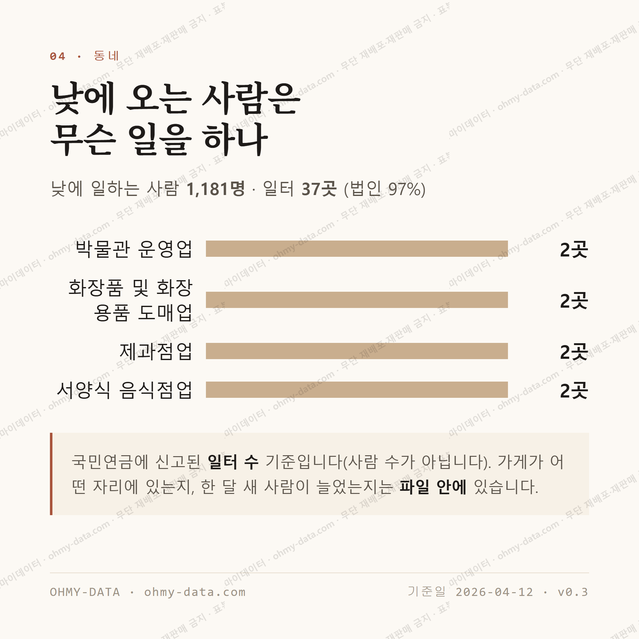 부암동 맛보기 3