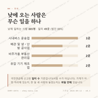 벽제동 맛보기 3