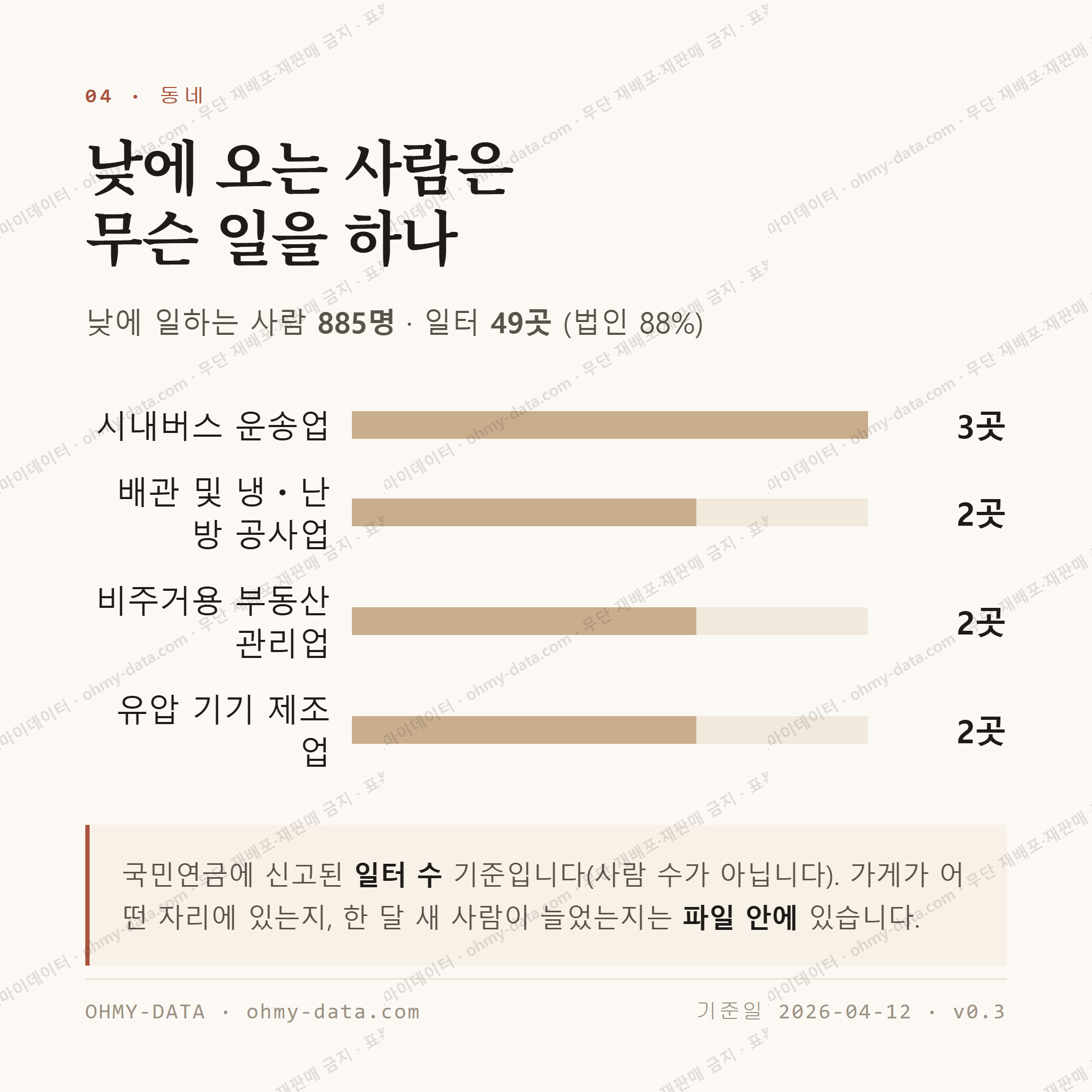 벽제동 맛보기 3