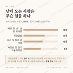 연일읍 맛보기 3