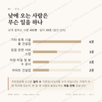 진교면 맛보기 3