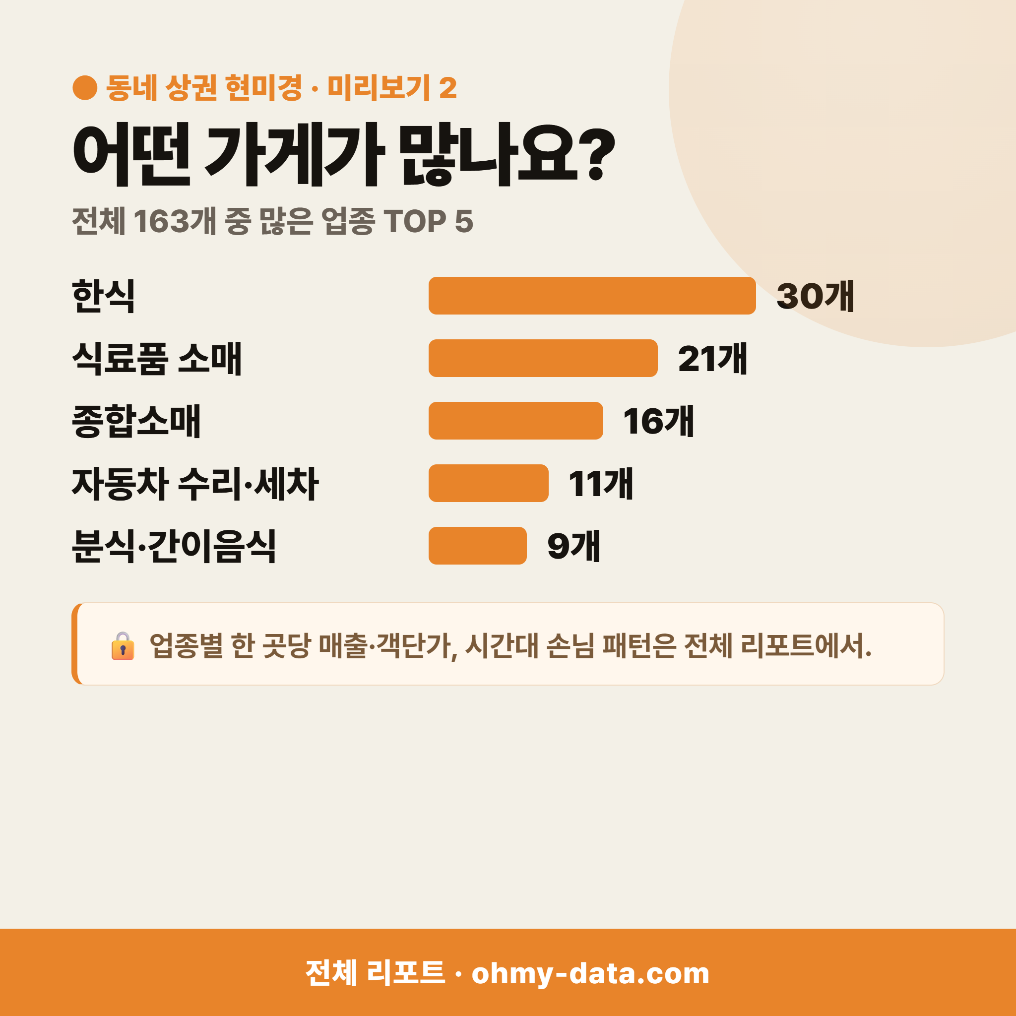 수신면 수신면_맛보기_3.png