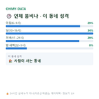 능평동 맛보기