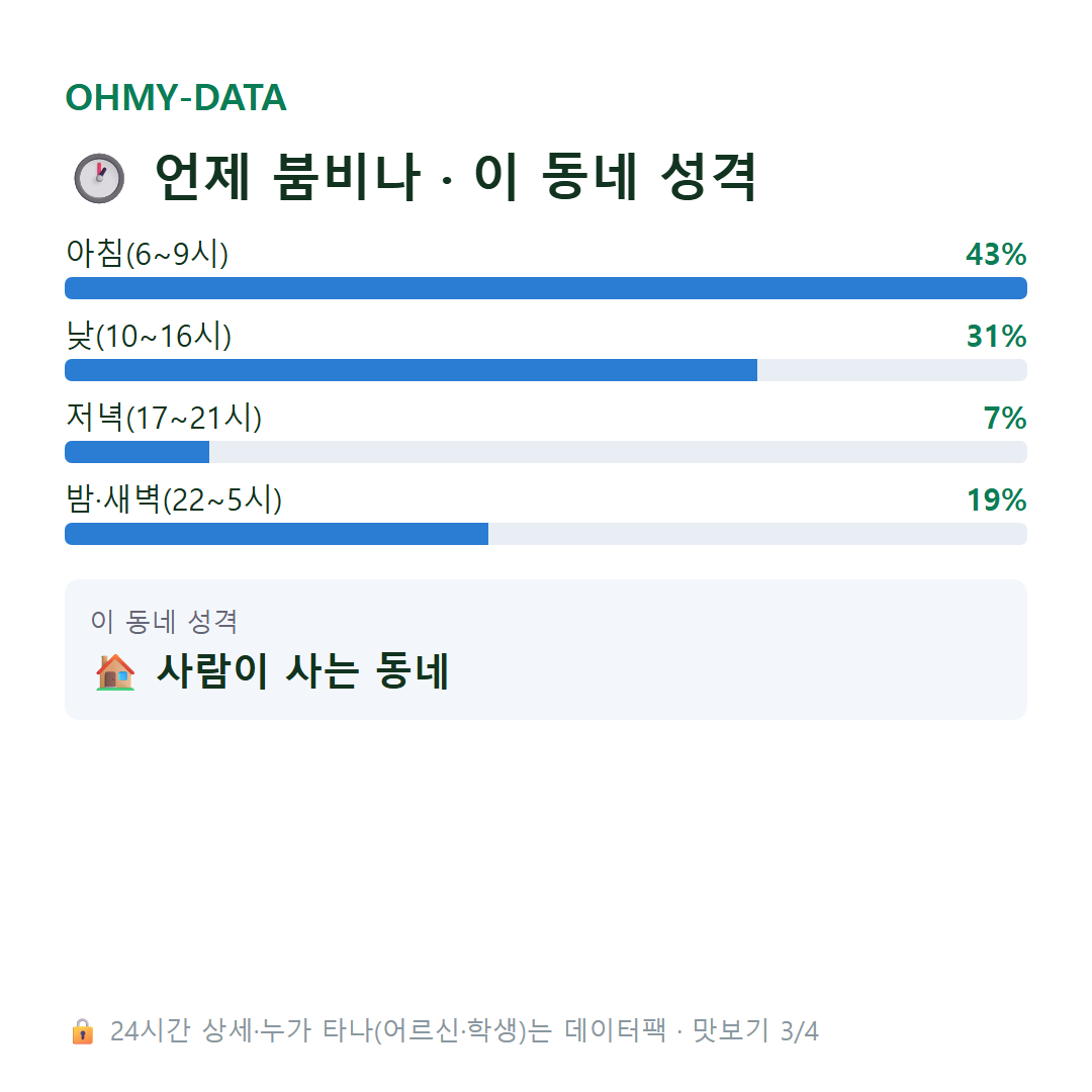 평림동 맛보기