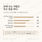 금천동 맛보기 3