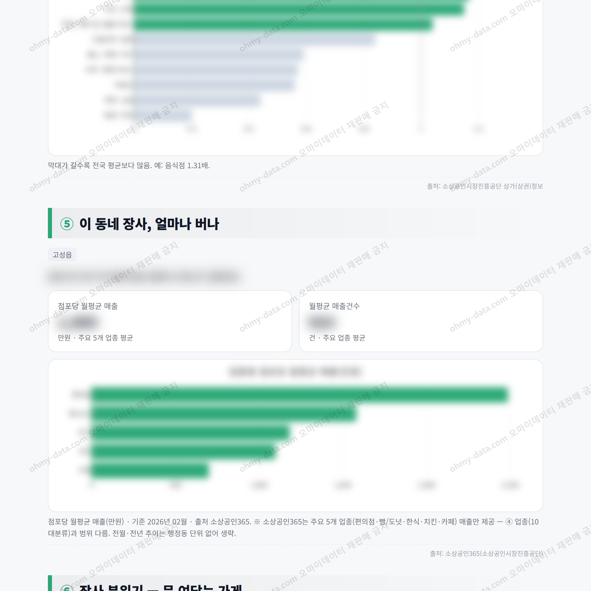 고성읍 고성읍_맛보기_3.png