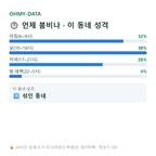 신북면 맛보기