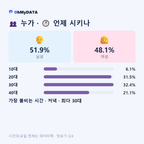 담양읍 맛보기 3/4