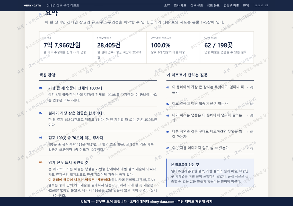 산내면 산내면_맛보기3.png