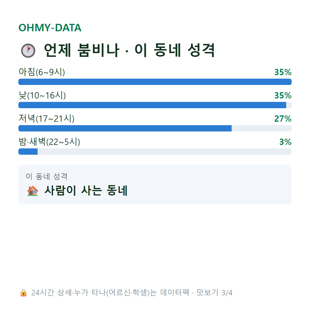 임암동 맛보기