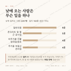 덕계동 맛보기 3
