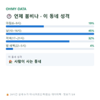 호산동 맛보기