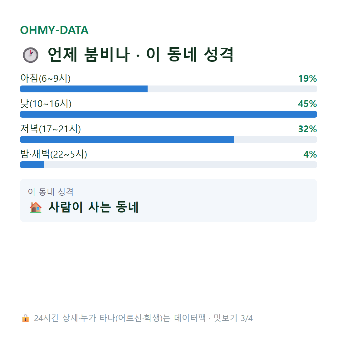 호산동 맛보기
