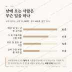 장안읍 맛보기 3