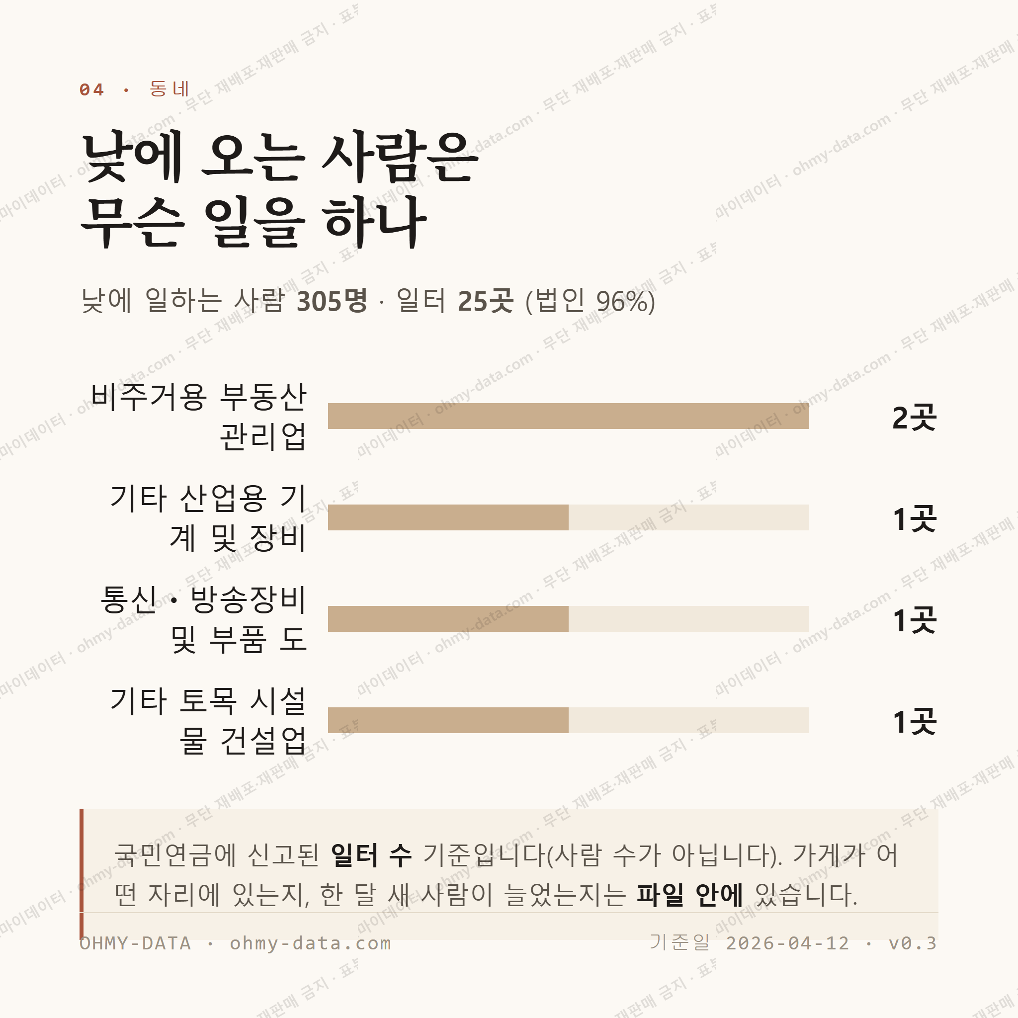 청수동 맛보기 3