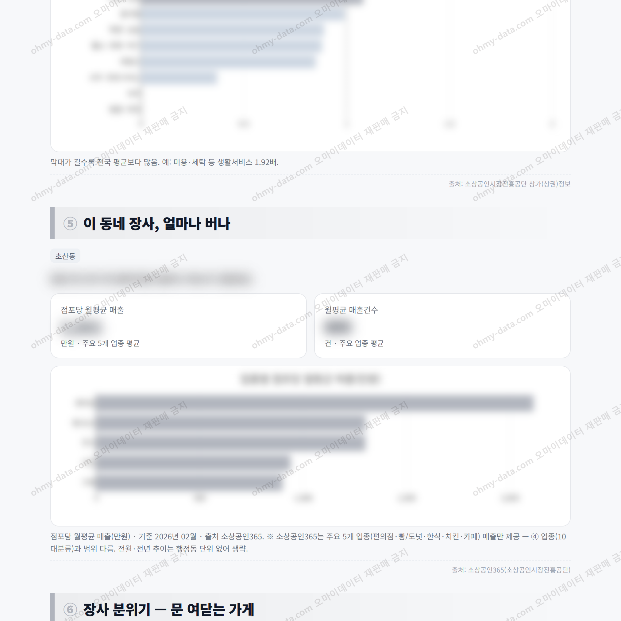 초산동 초산동_맛보기_3.png