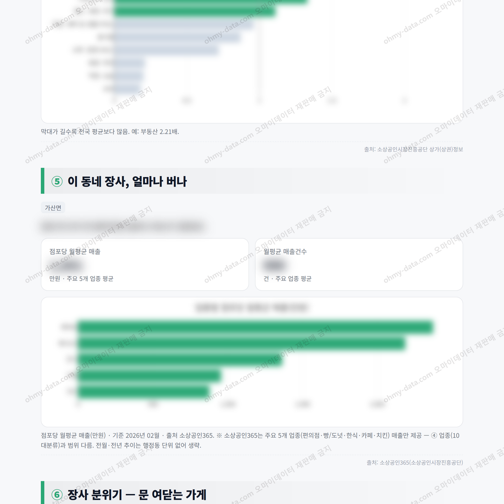 가산면 가산면_맛보기_3.png