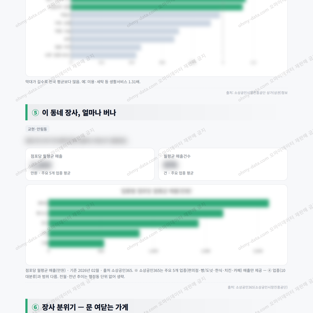 교현·안림동 교현·안림동_맛보기_3.png