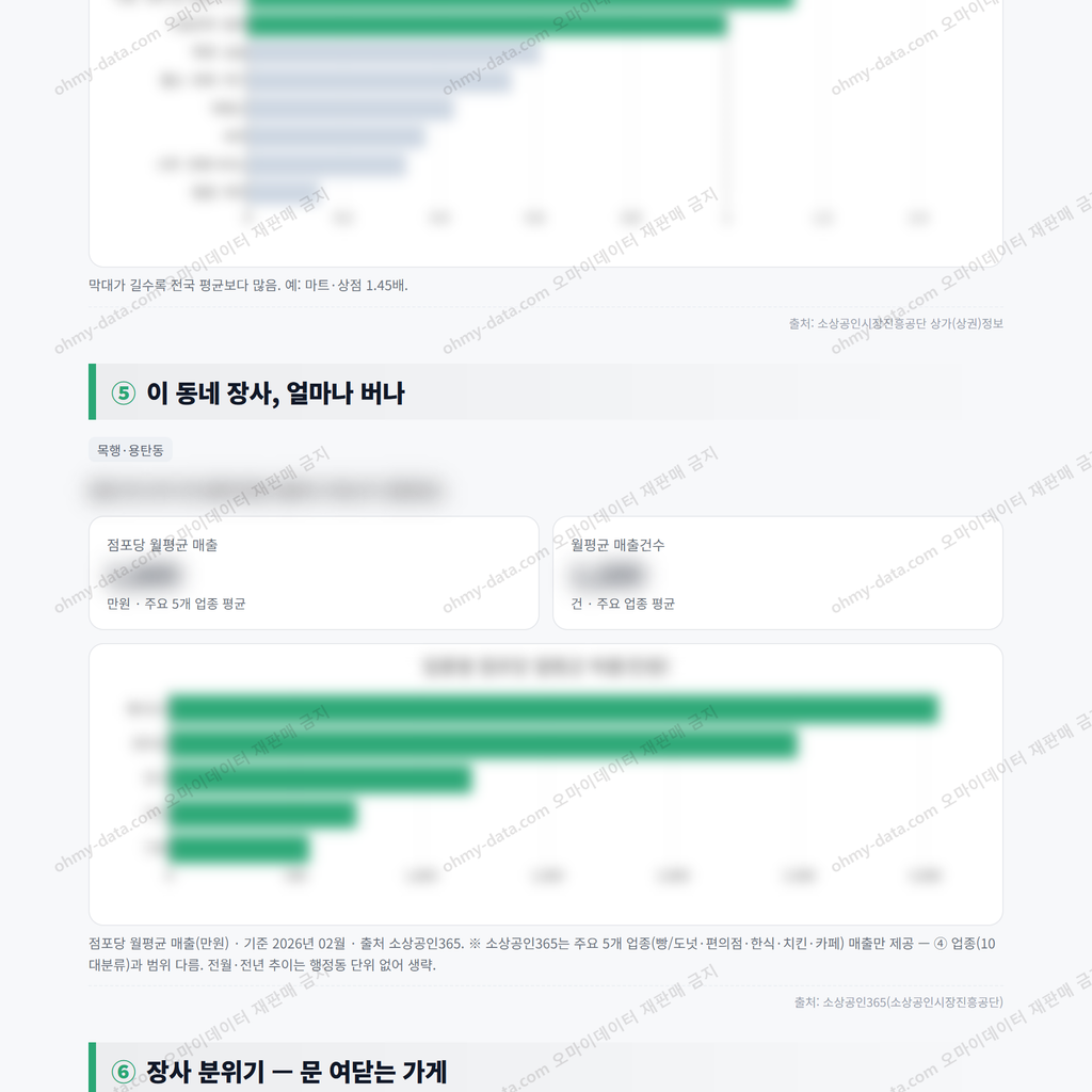 목행·용탄동 목행·용탄동_맛보기_3.png