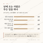 봉황동 맛보기 3