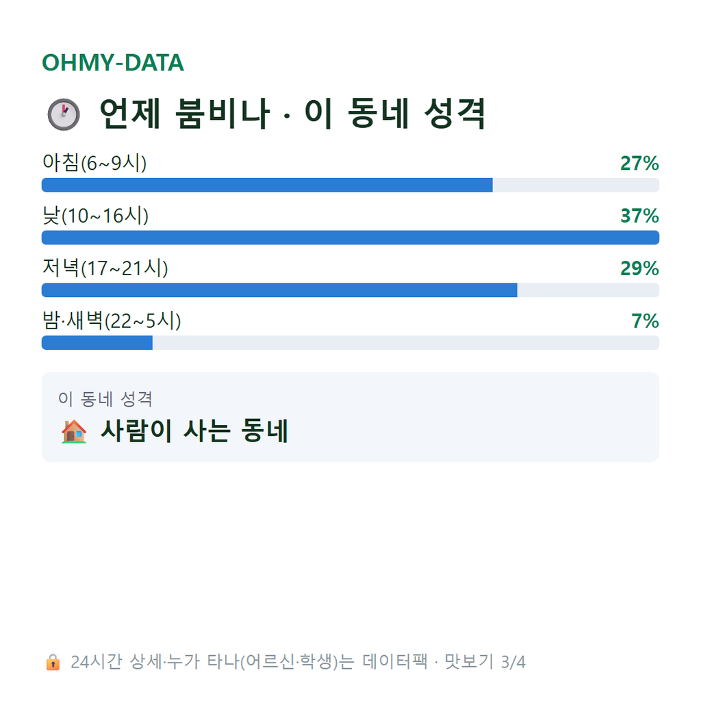 조리읍 맛보기