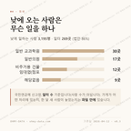 중계동 맛보기 3