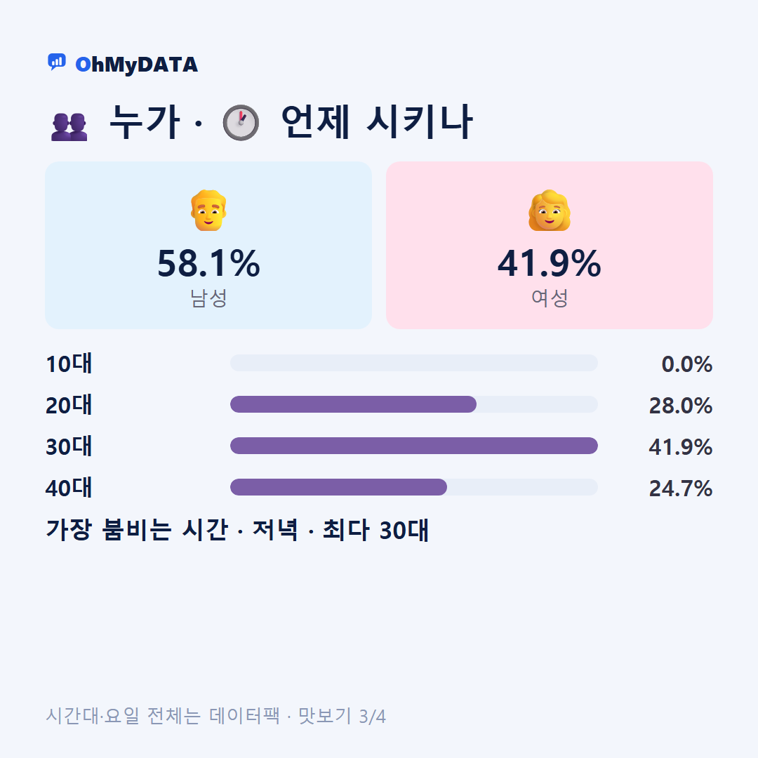 화도면 맛보기 3/4