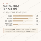 구산면 맛보기 3
