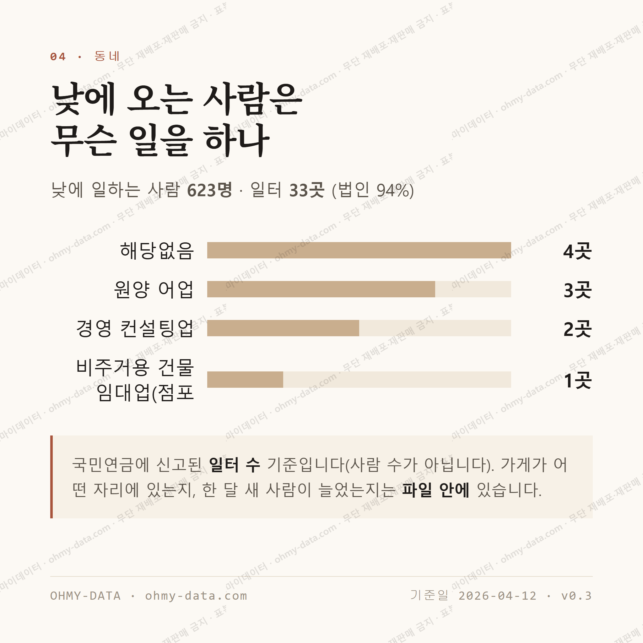 구산면 맛보기 3