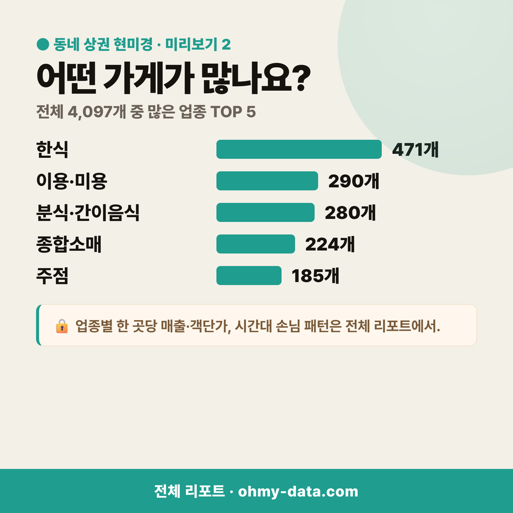 독산동 독산동_맛보기_3.png
