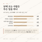 상모동 맛보기 3