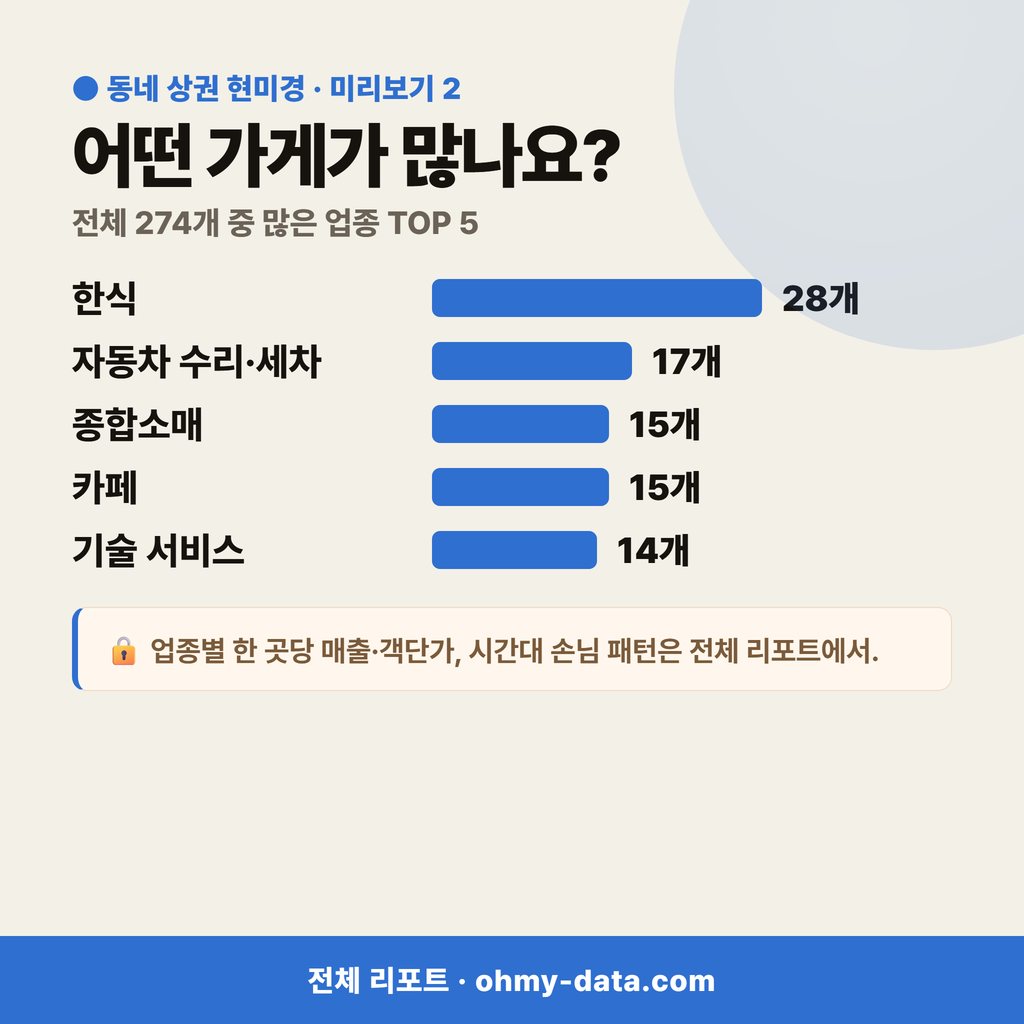 고천동 고천동_맛보기_3.png