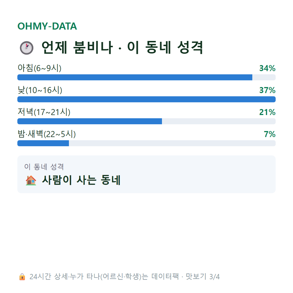 현저동 맛보기