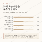 국우동 맛보기 3