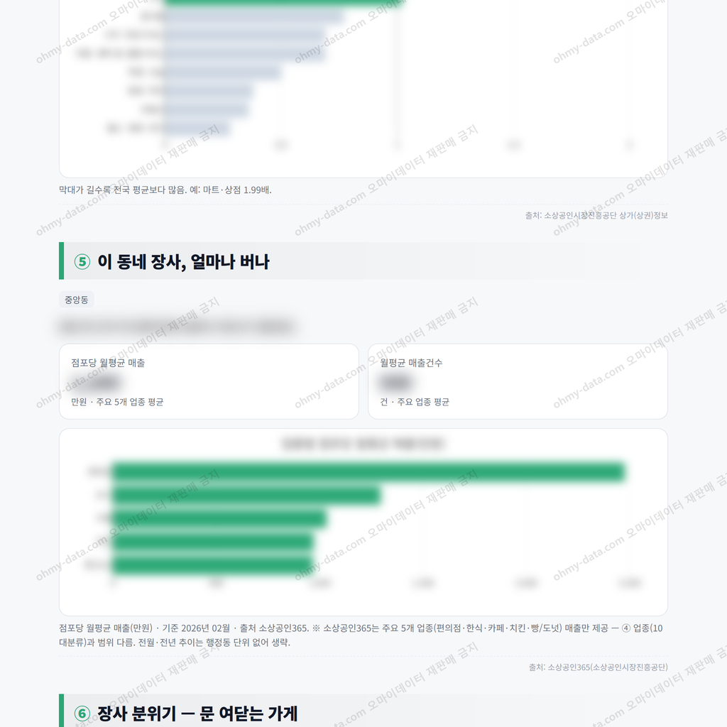 중앙동 중앙동_맛보기_3.png