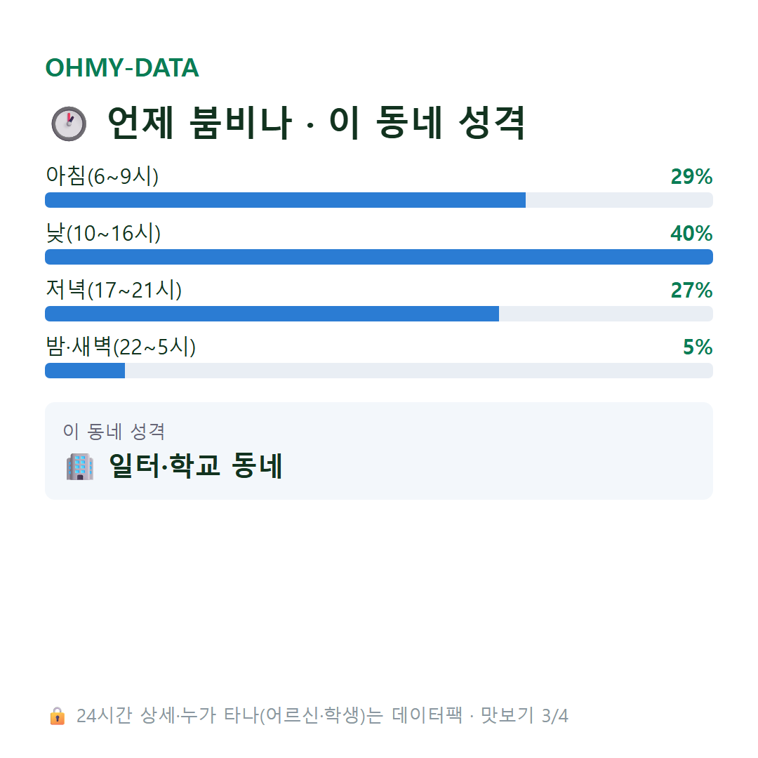 효자동 맛보기