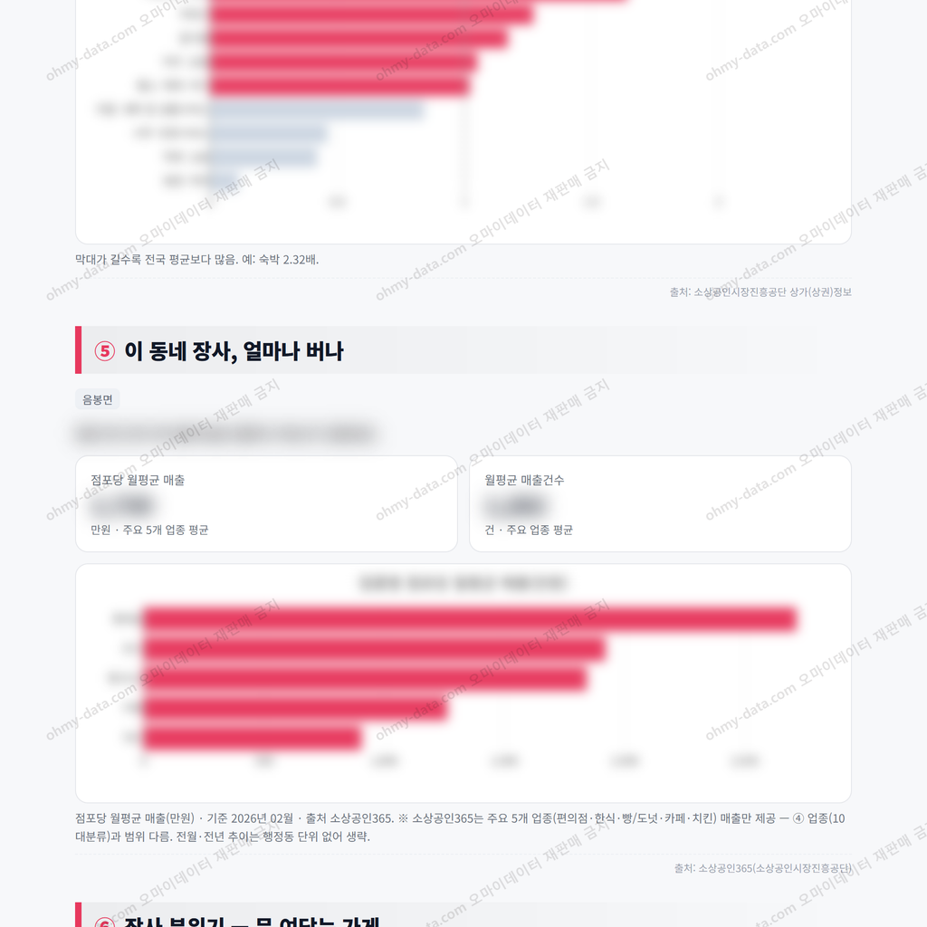 음봉면 음봉면_맛보기_3.png