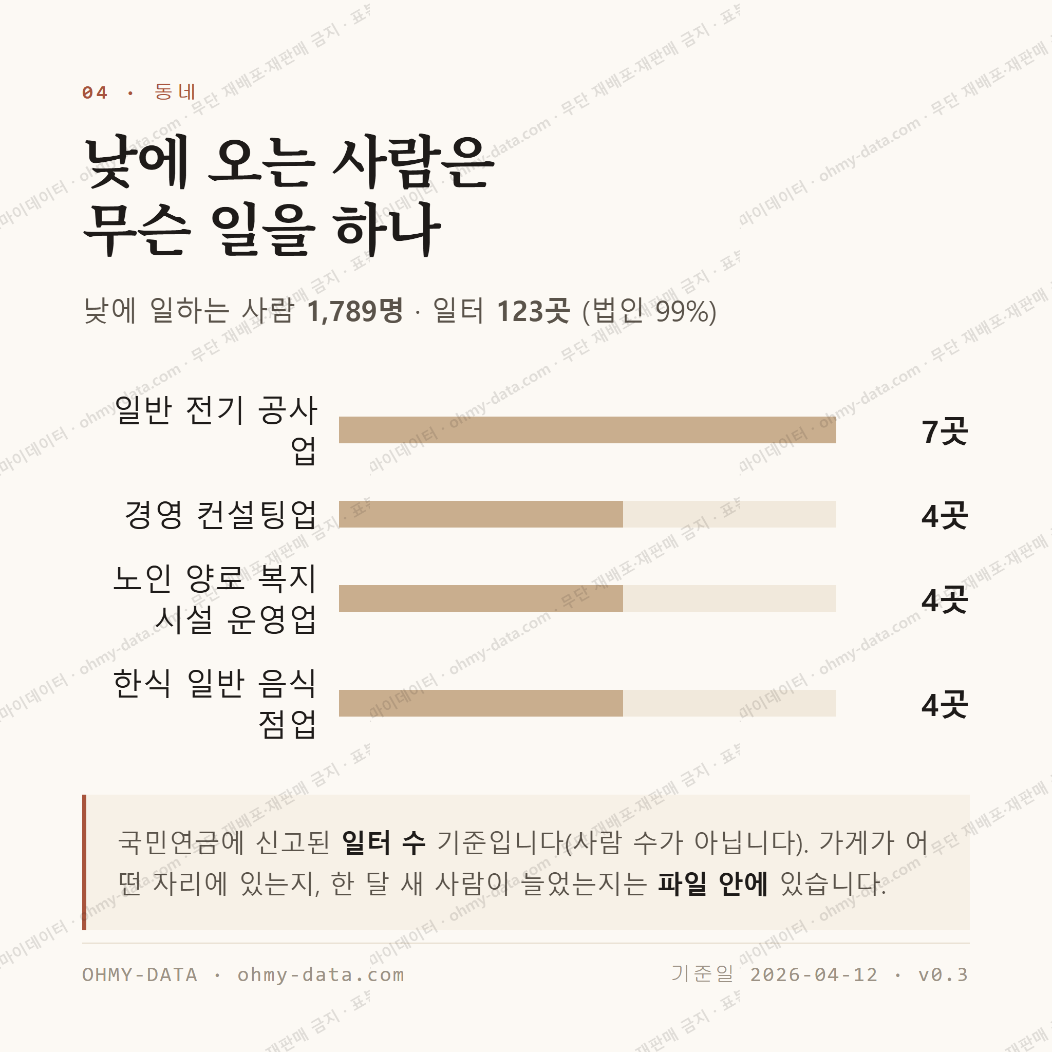 설악면 맛보기 3