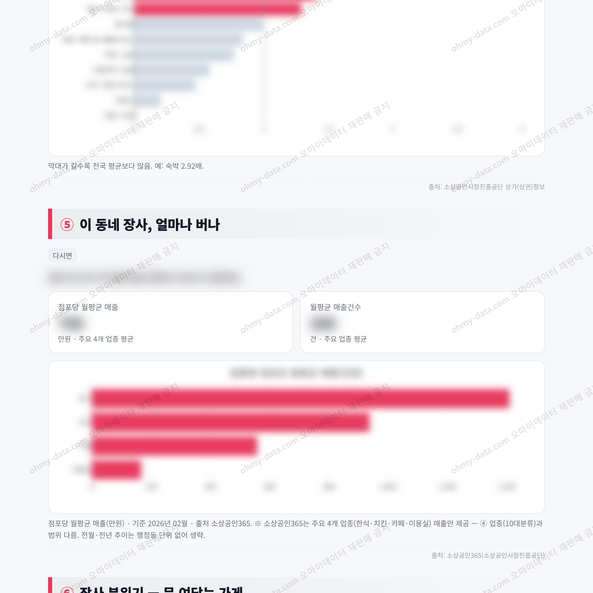 다시면 다시면_맛보기_3.png
