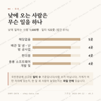 월피동 맛보기 3