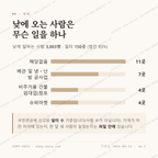 태전동 맛보기 3