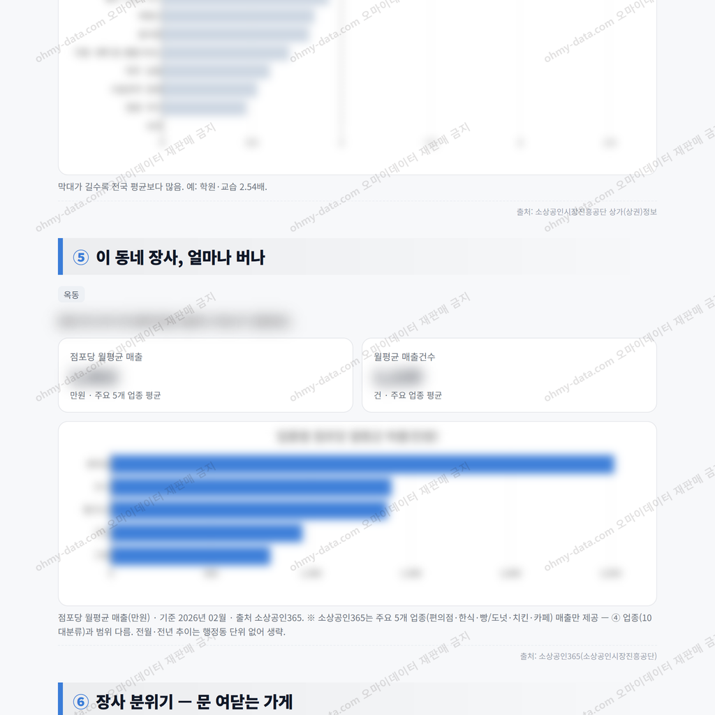 옥동 옥동_맛보기_3.png