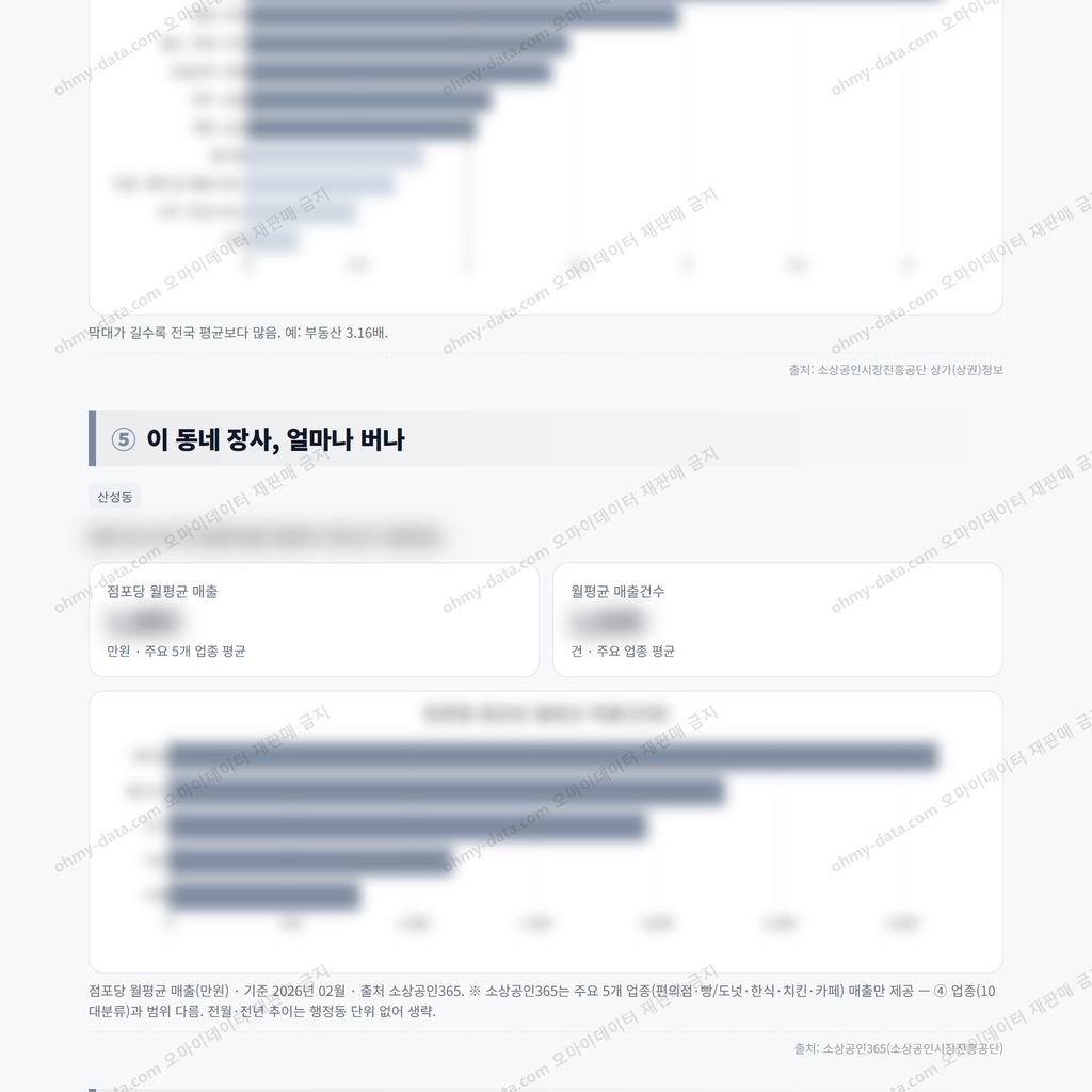 산성동 산성동_맛보기_3.png