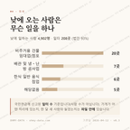 대흥동 맛보기 3