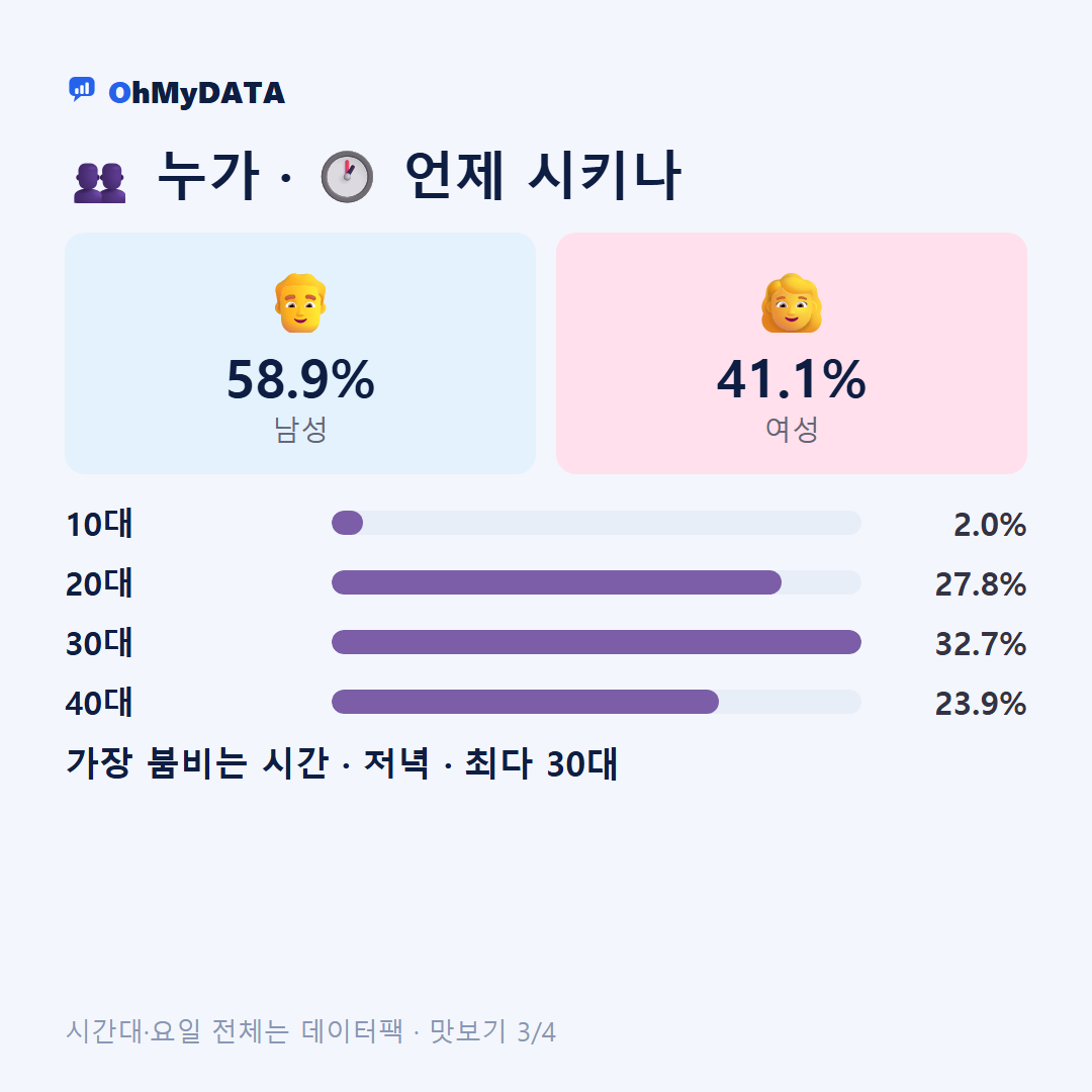 개항동 맛보기 3/4