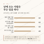 연천읍 맛보기 3